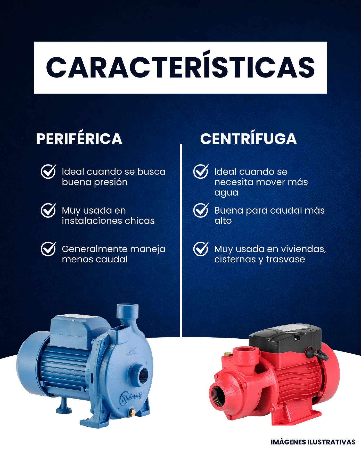 Características comparativas de bombas periféricas y centrífugas.