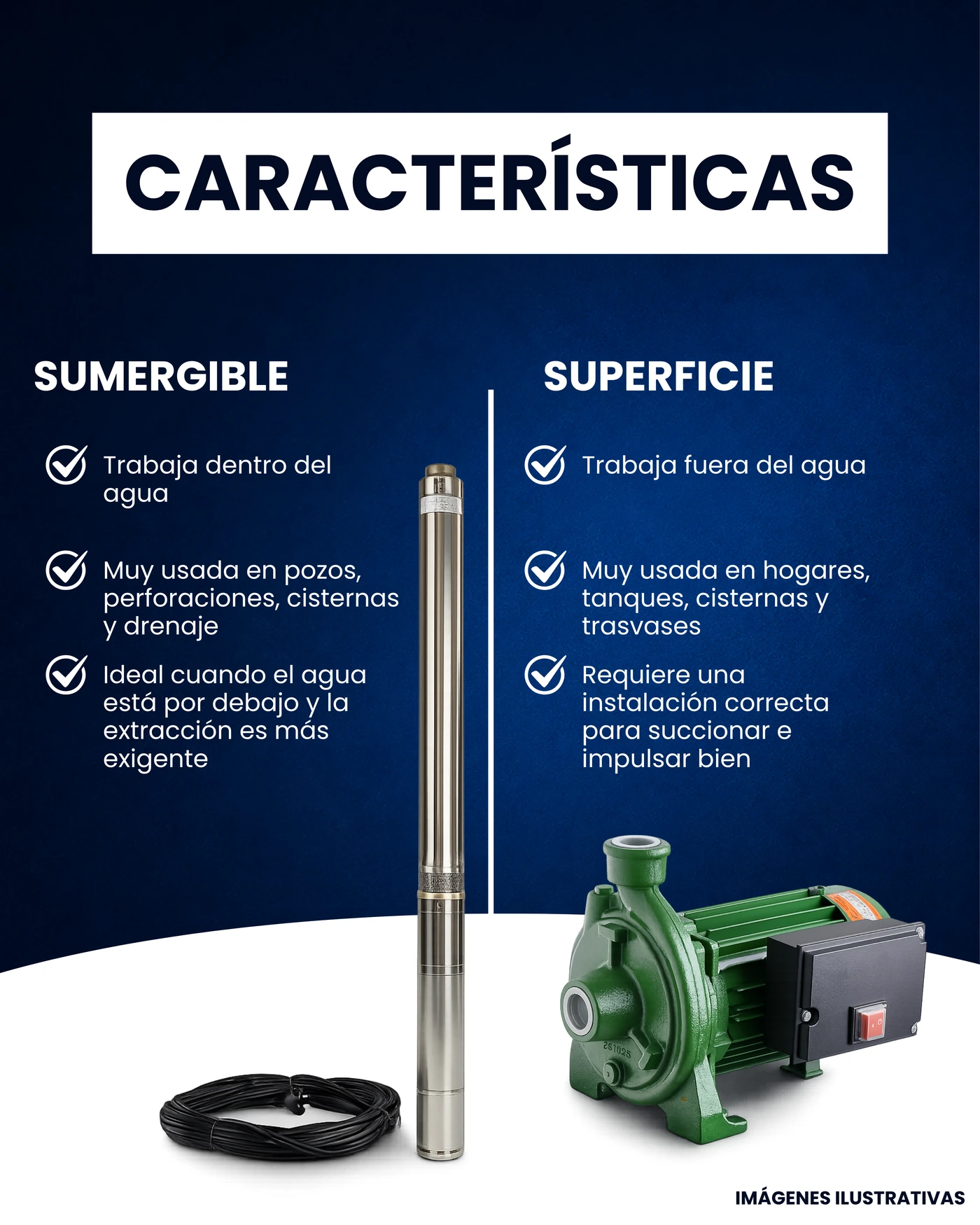 Características comparativas de bombas sumergibles y bombas de superficie.